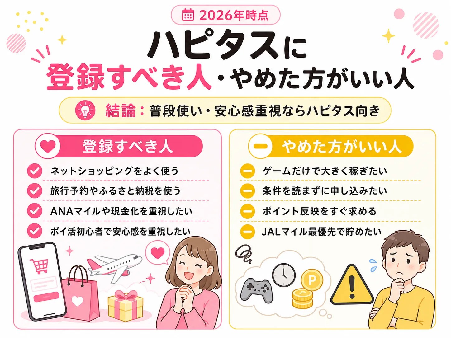 ハピタスに登録すべき人とやめた方がいい人の比較