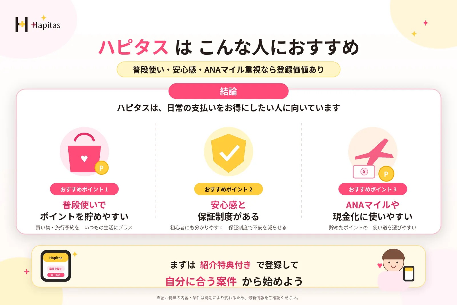 まとめ｜ハピタスは普段使い・安心感・ANAマイル重視なら登録価値あり
