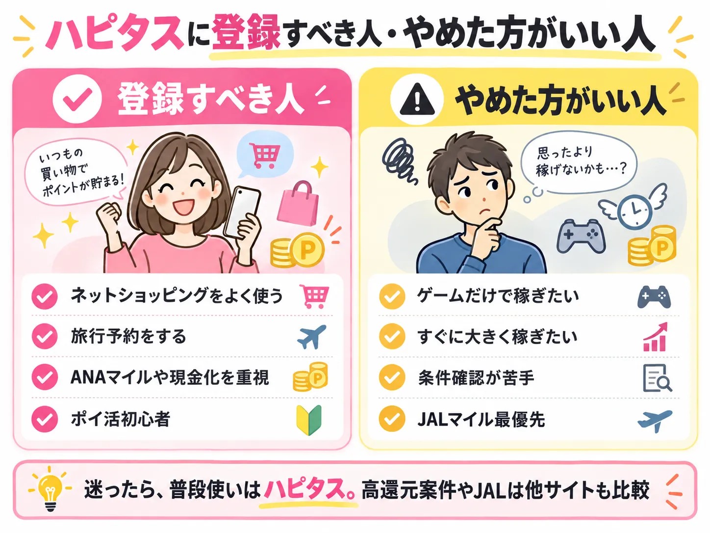 ハピタスに登録すべき人・やめた方がいい人