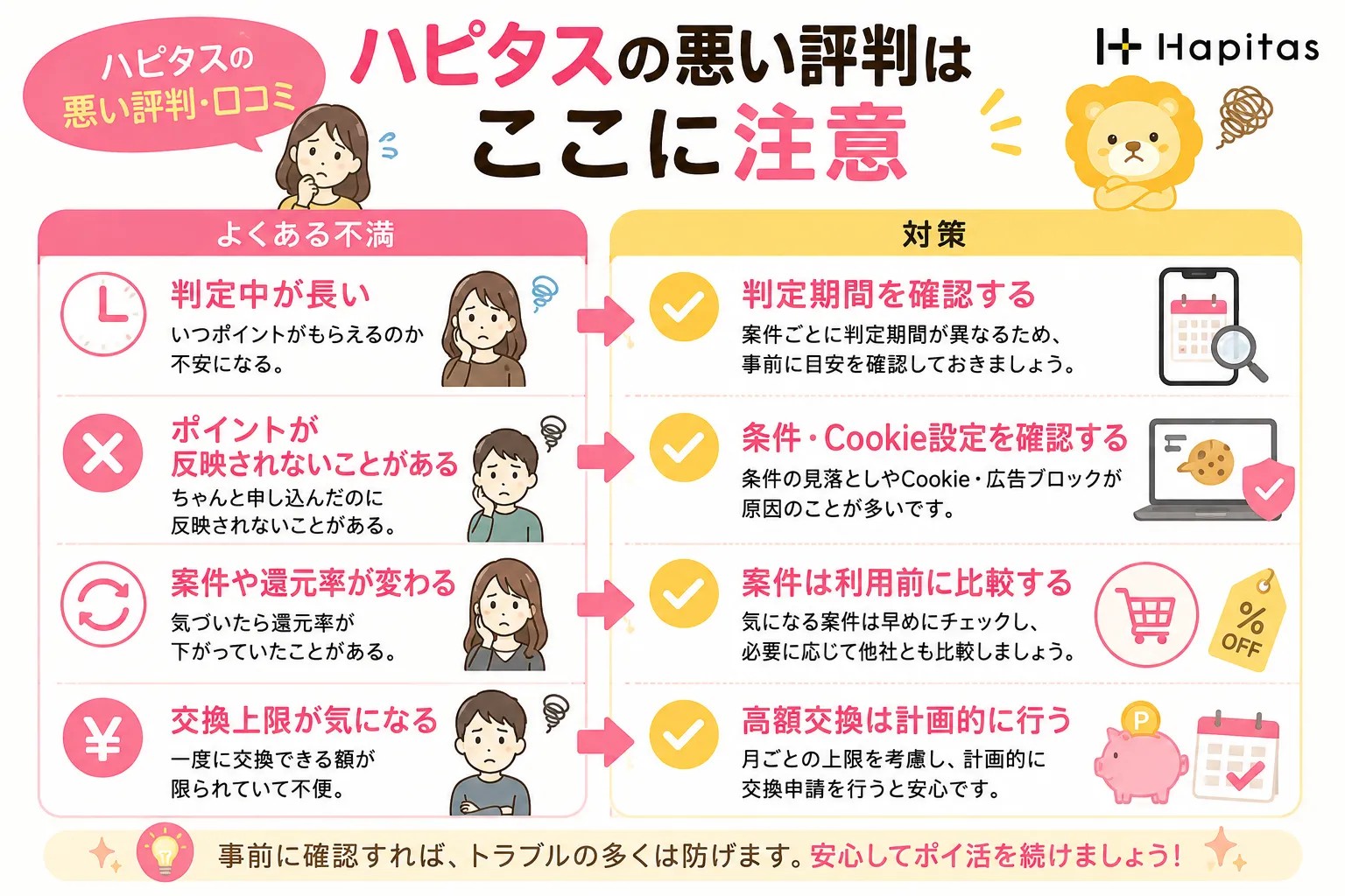 ハピタスの悪い評判と対策