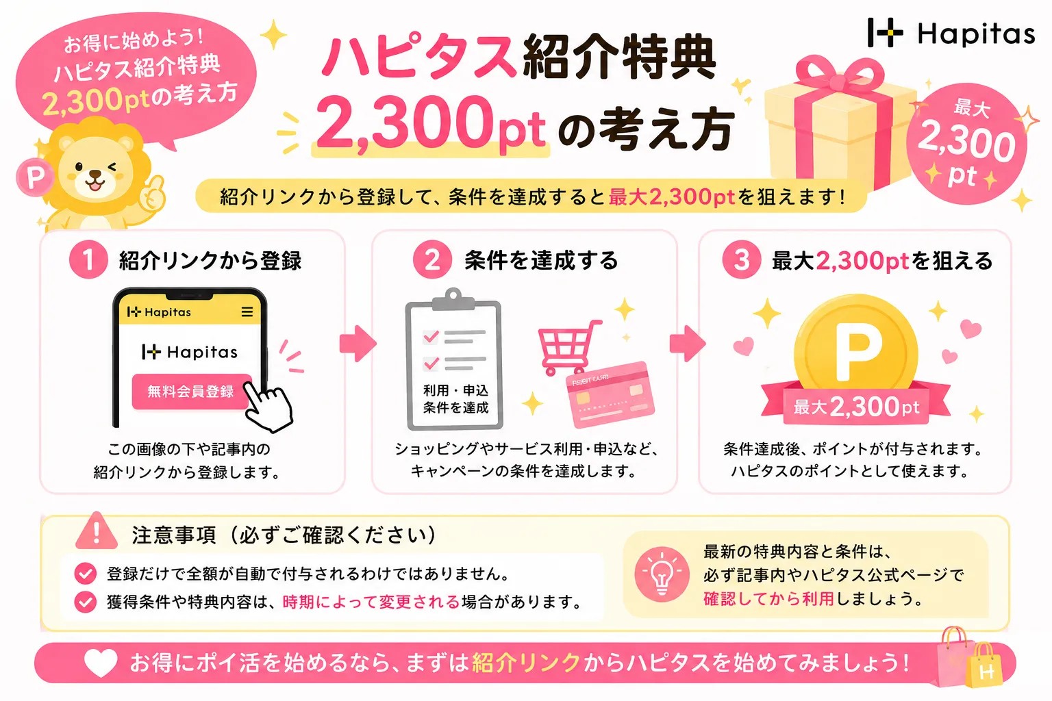 ハピタス紹介特典2,300ptの流れと注意点