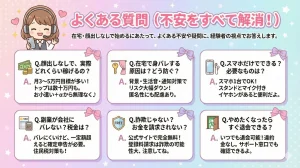 在宅チャットレディのよくある質問と回答
