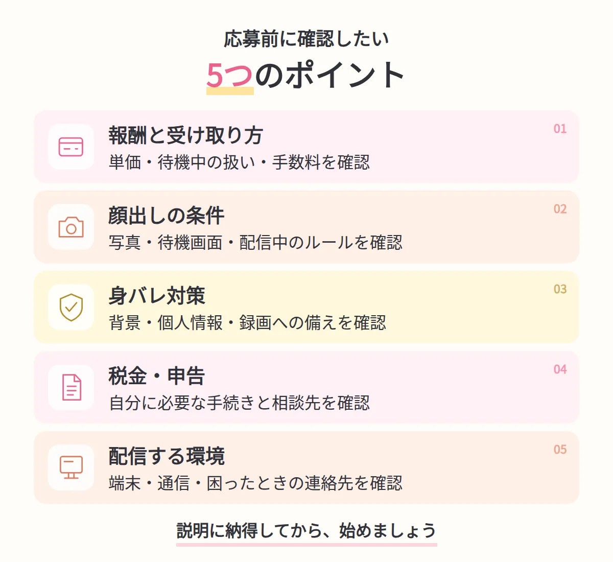 応募前に確認する報酬・顔出し・身バレ・税金・配信環境の5項目