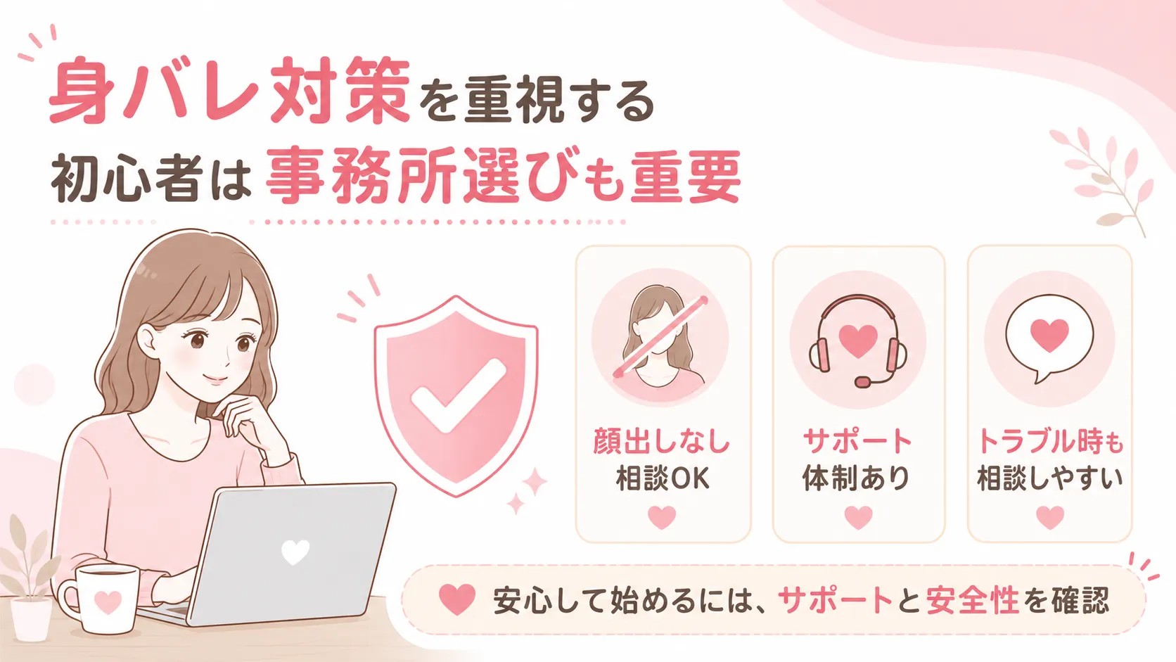 身バレ対策を重視する初心者は事務所選びも重要
