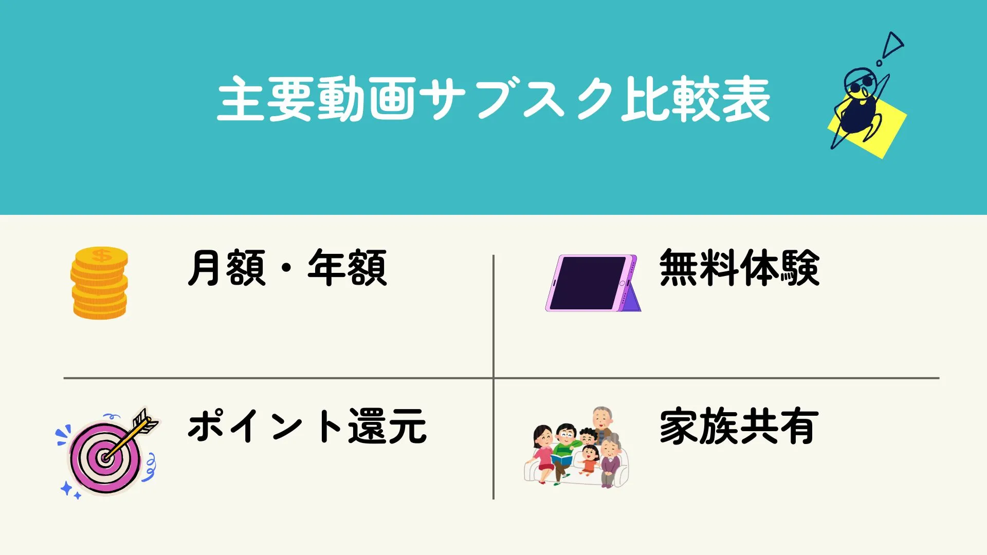 動画サブスク比較表