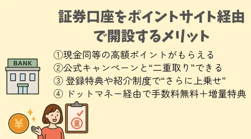証券口座をポイントサイト経由で開設するメリット
