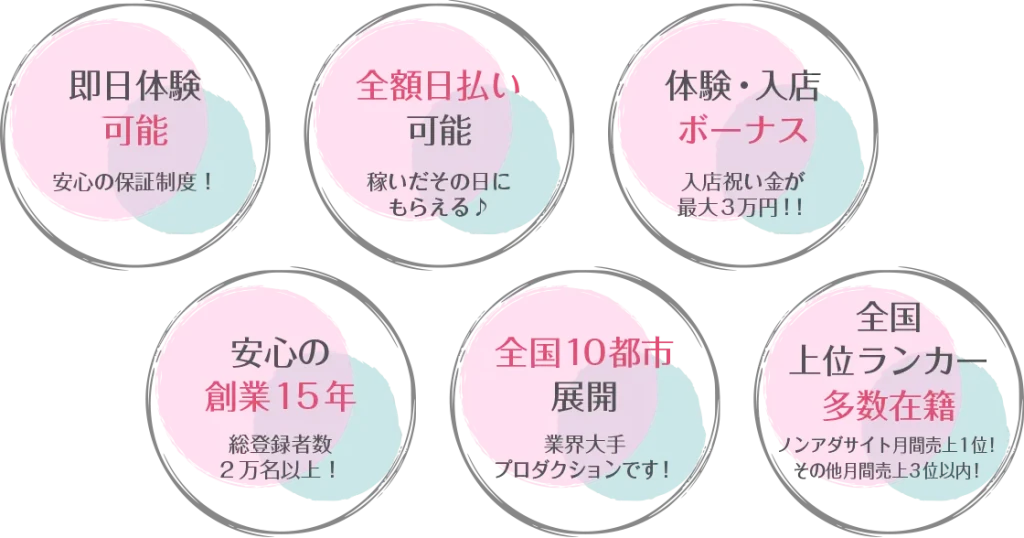 アリュール（ALLURE）の特徴