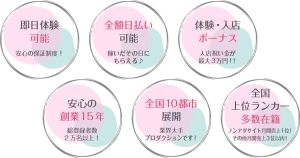 アリュール(ALLURE)の特徴