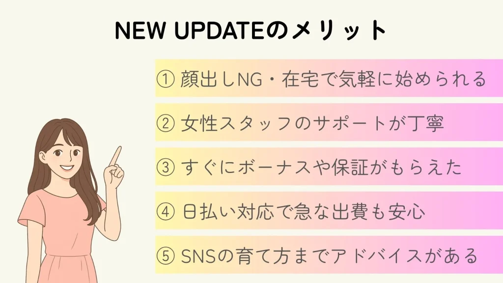 NEW UPDATEのメリット