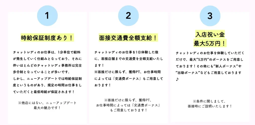 NEW UPDATEの報酬制度