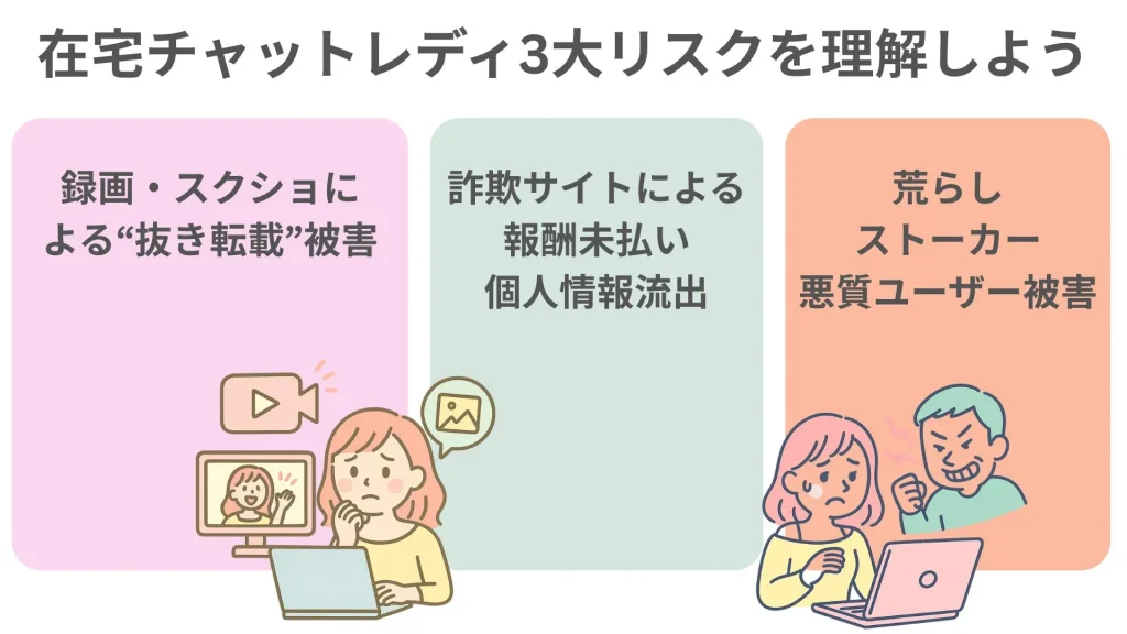 チャットレディ3大リスク
