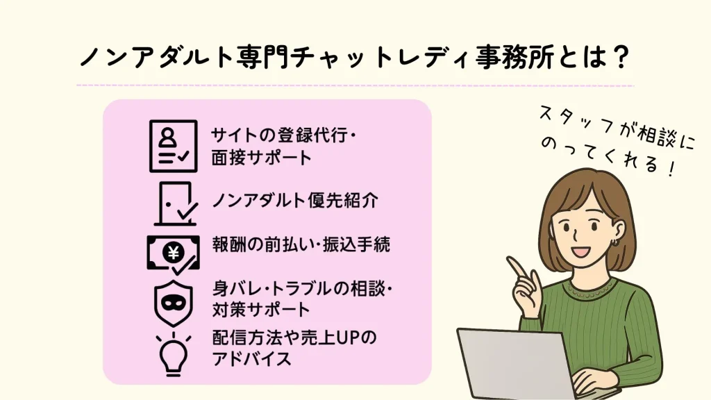 ノンアダルト専門チャットレディ事務所とは？