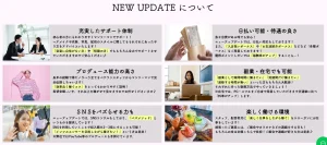 NEW UPDATEの特徴