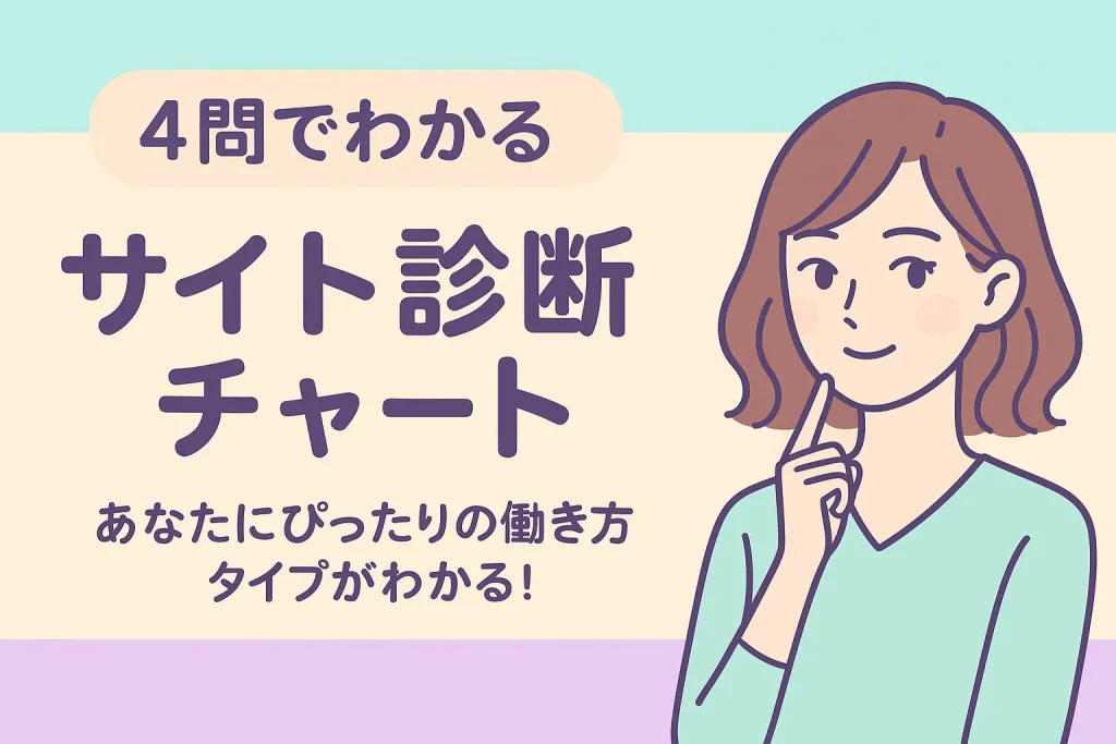 サイト診断チャート　チャットレディ