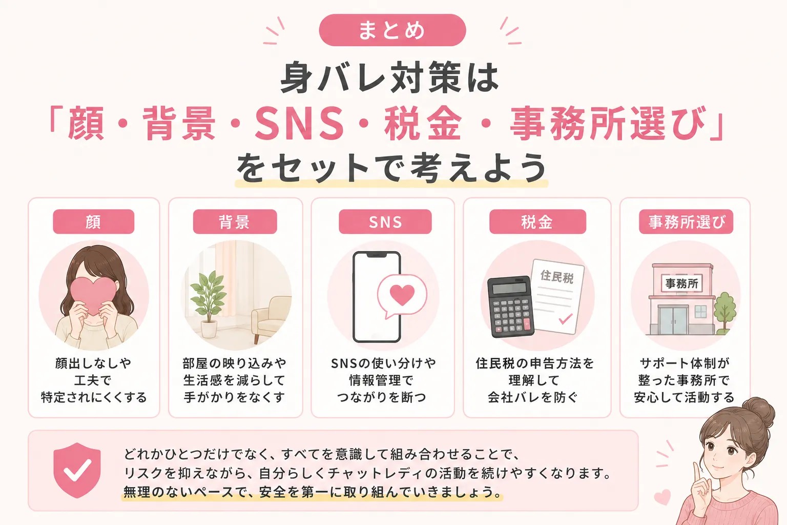 退会を検討する主な理由と対処法