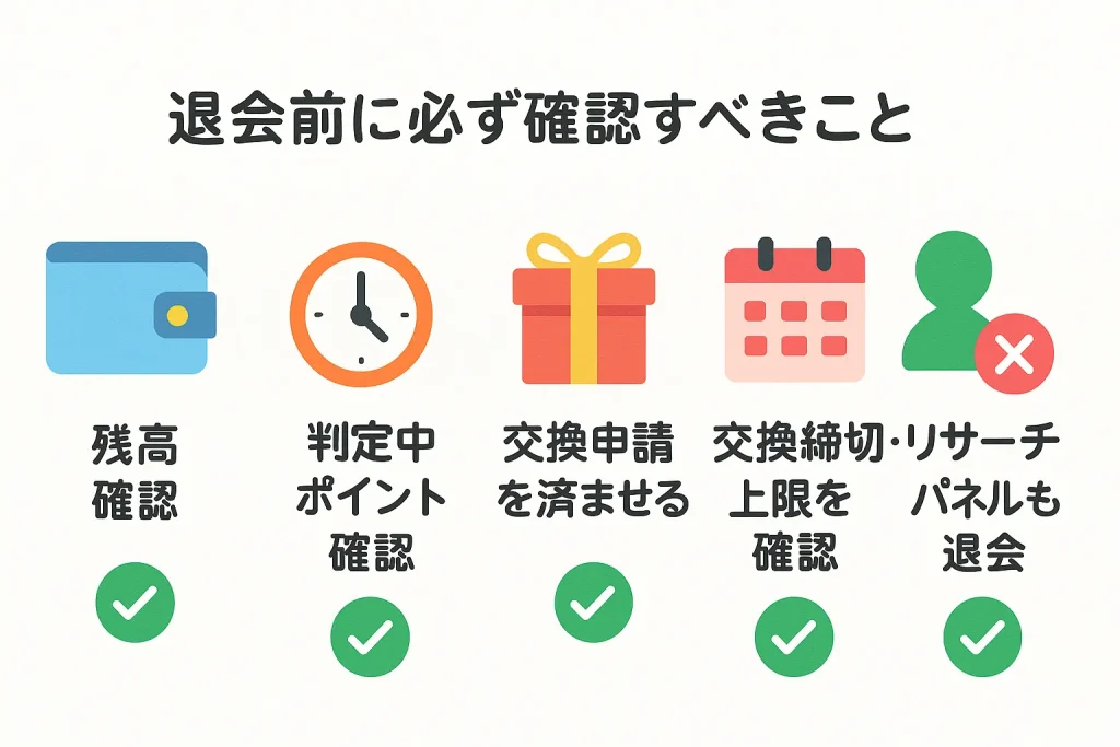 ポイントインカム退会前に確認すべきこと（残高・未承認・交換締切・関連退会）