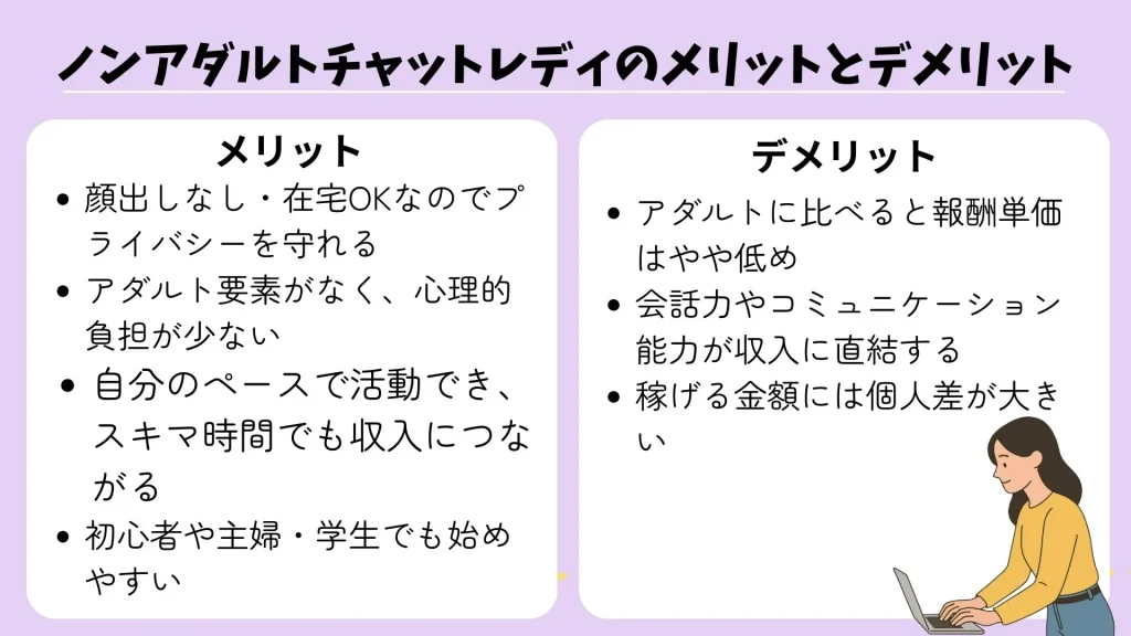 ノンアダルトチャットレディのメリットデメリット