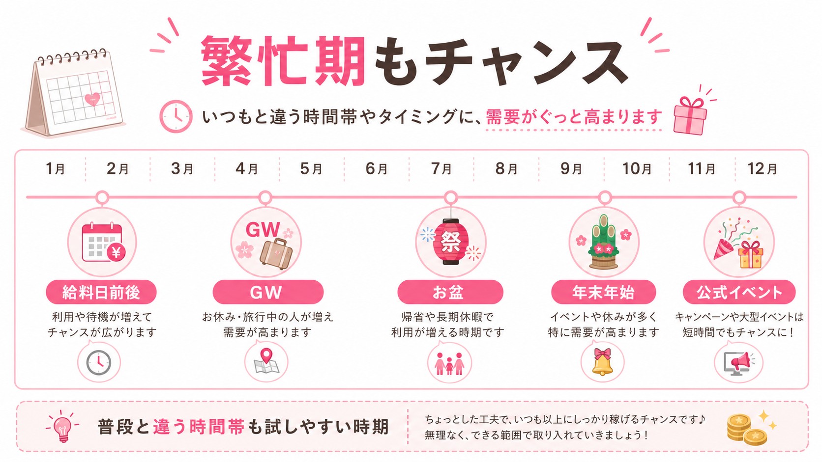 チャットレディがイベントや繁忙期を活用するためのカレンダー画像