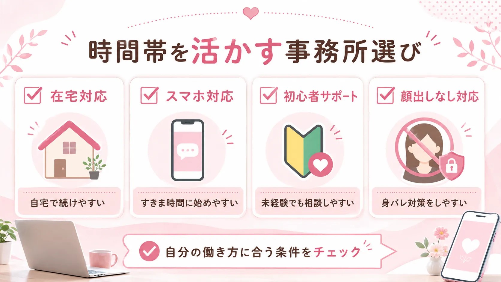 チャットレディの時間帯を活かす事務所選びのポイント