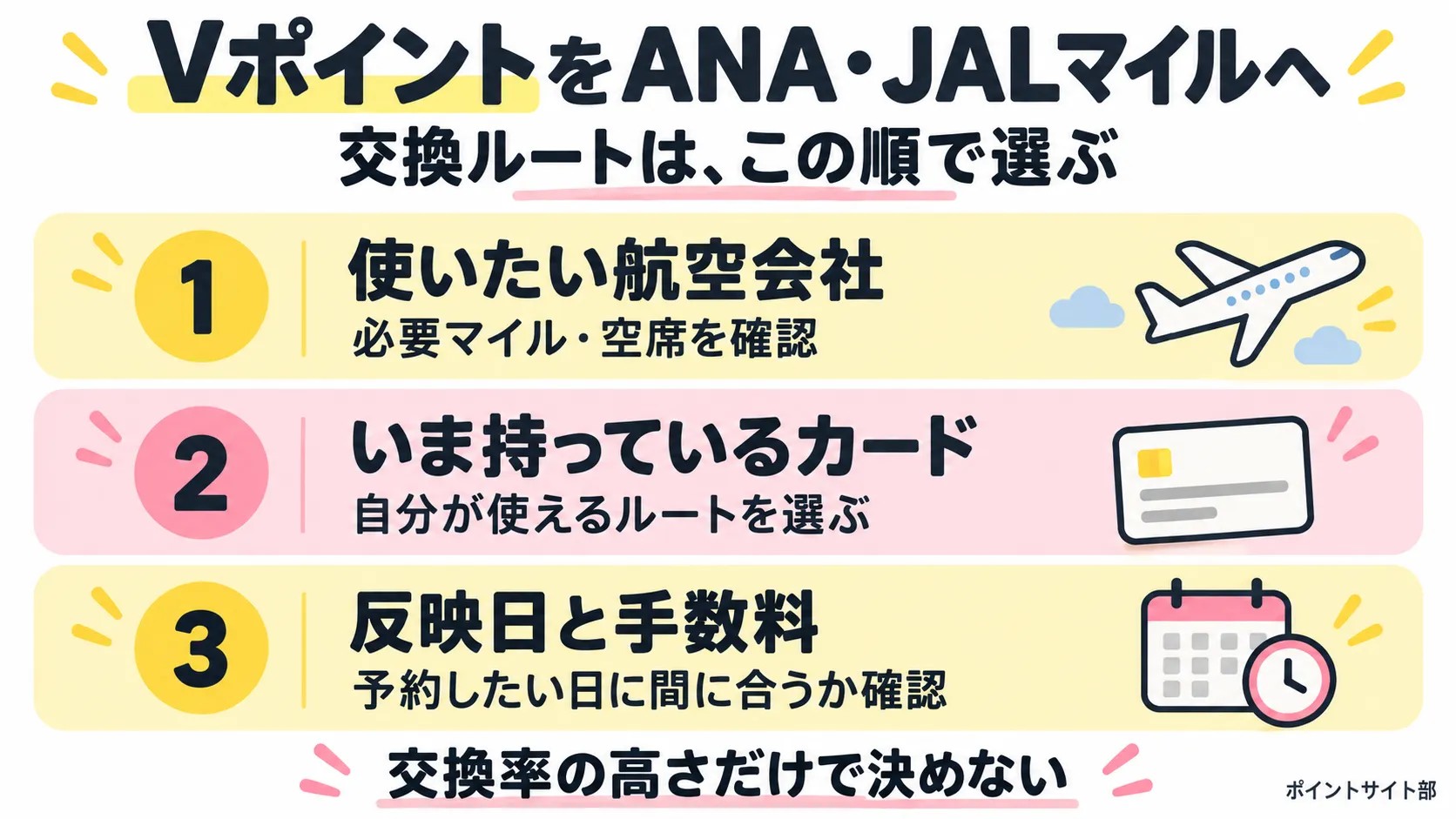 ANAとJALマイル、どちらに交換するのがおすすめ？