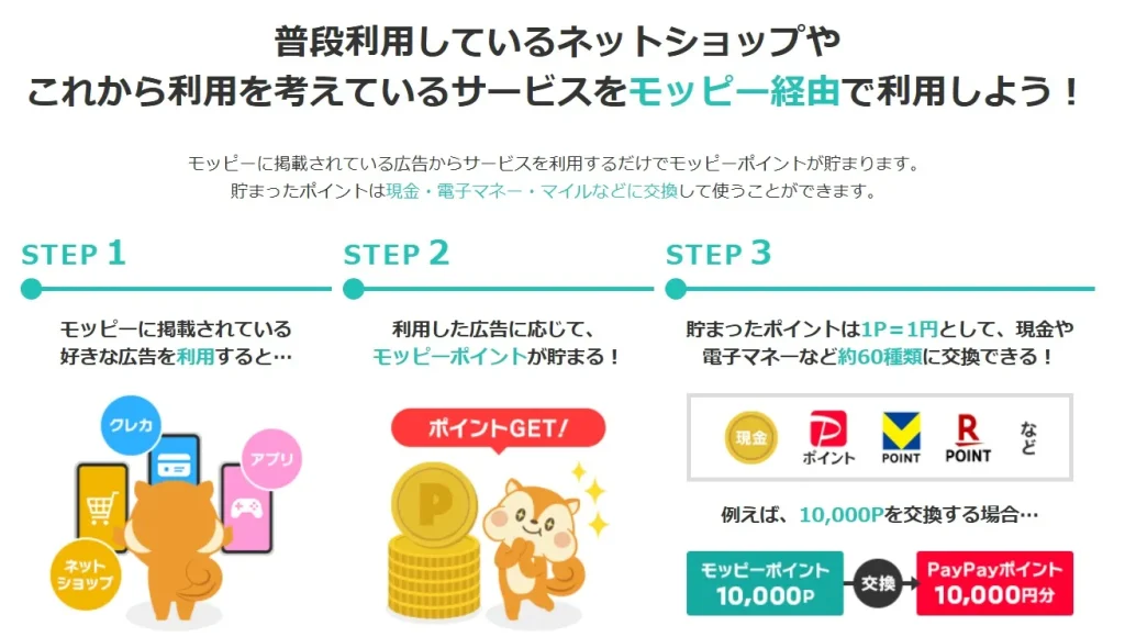 モッピーの特徴公式サイト
