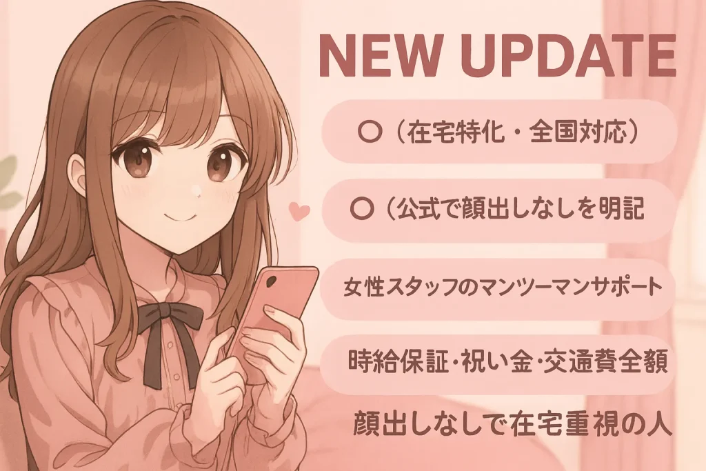 NEW UPDATEがおすすめな人