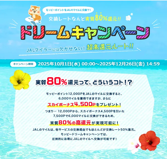 モッピーJALマイルドリームキャンペーン
