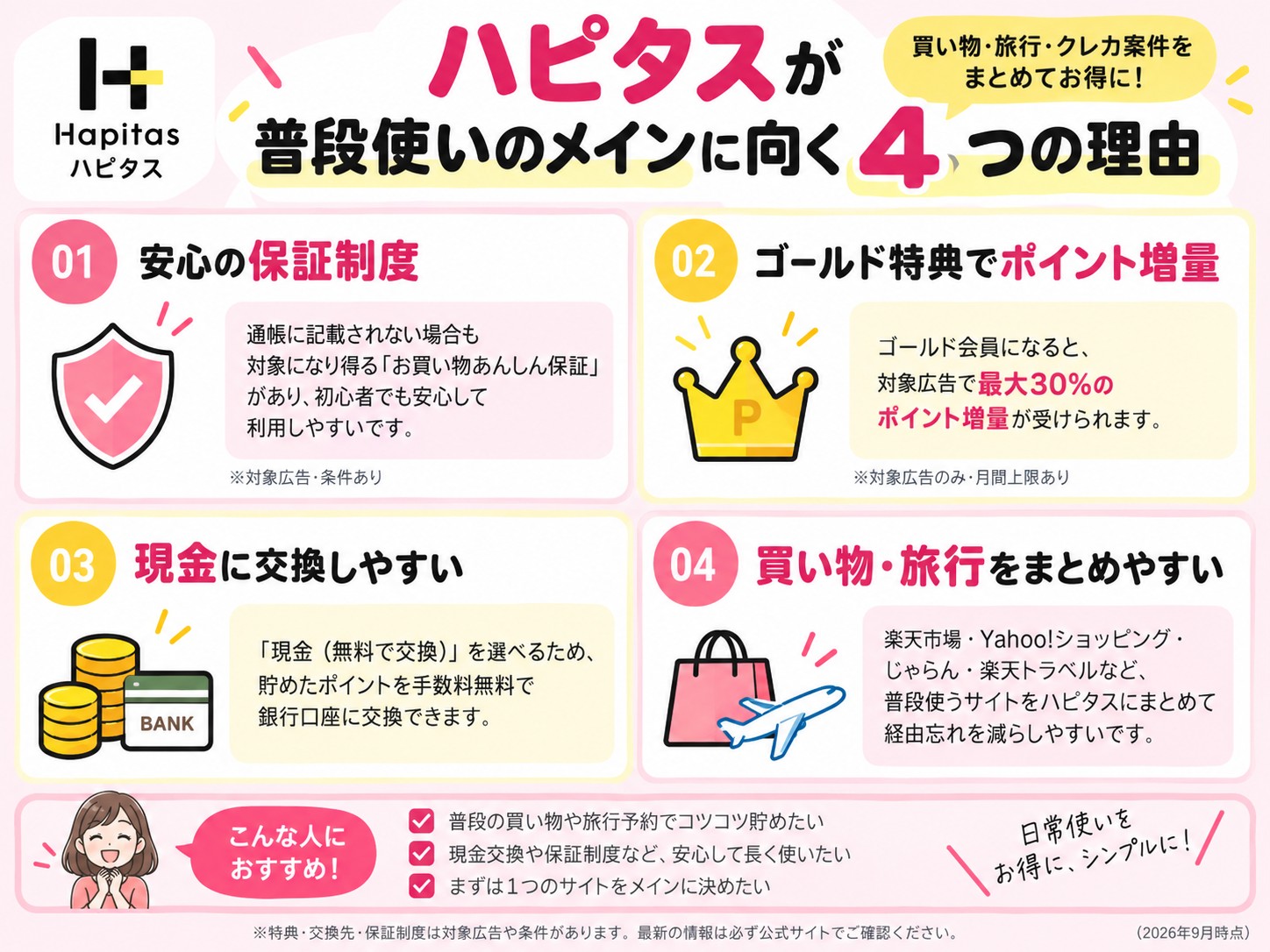 ハピタスが買い物や旅行のメイン利用に向く4つの理由