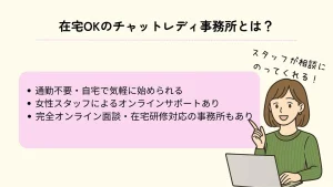 在宅OKのチャットレディ事務所とは