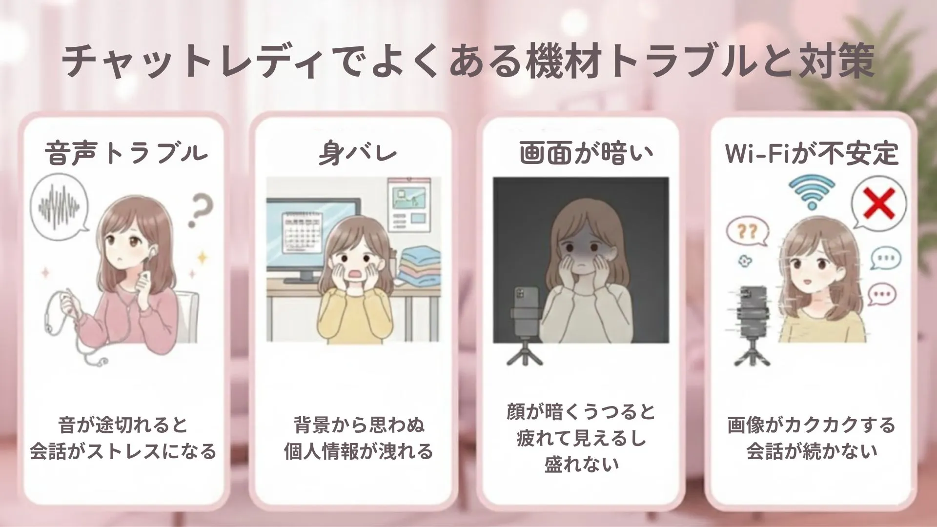 チャットレディでよくある機材トラベル