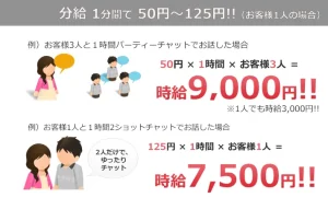 FANZAライブチャット