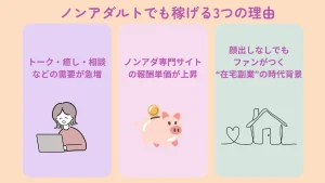 ノンアダルトでも稼げる理由