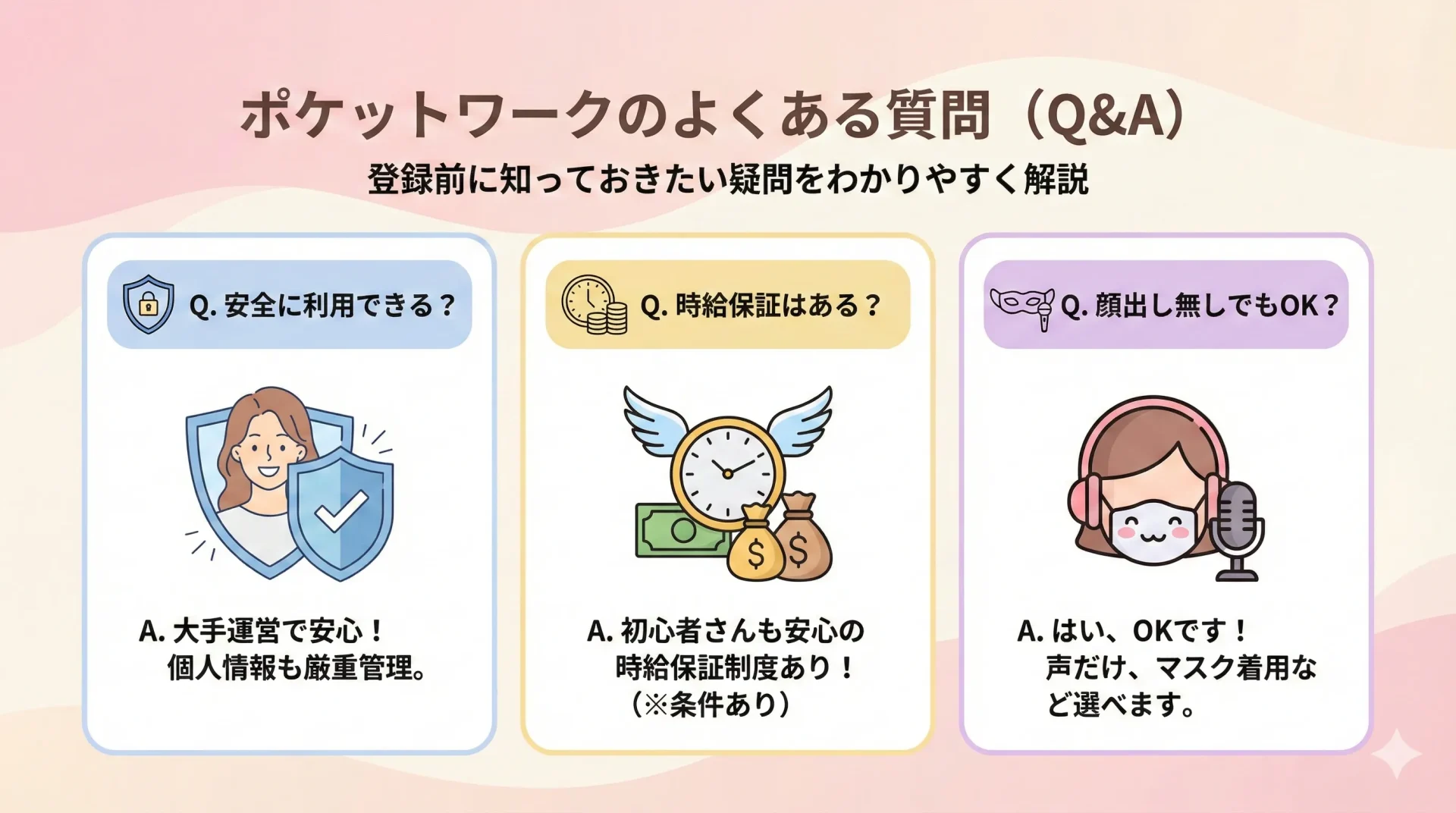 ポケットワークでよくある質問（Q&A）｜登録前に知っておきたい疑問をわかりやすく解説