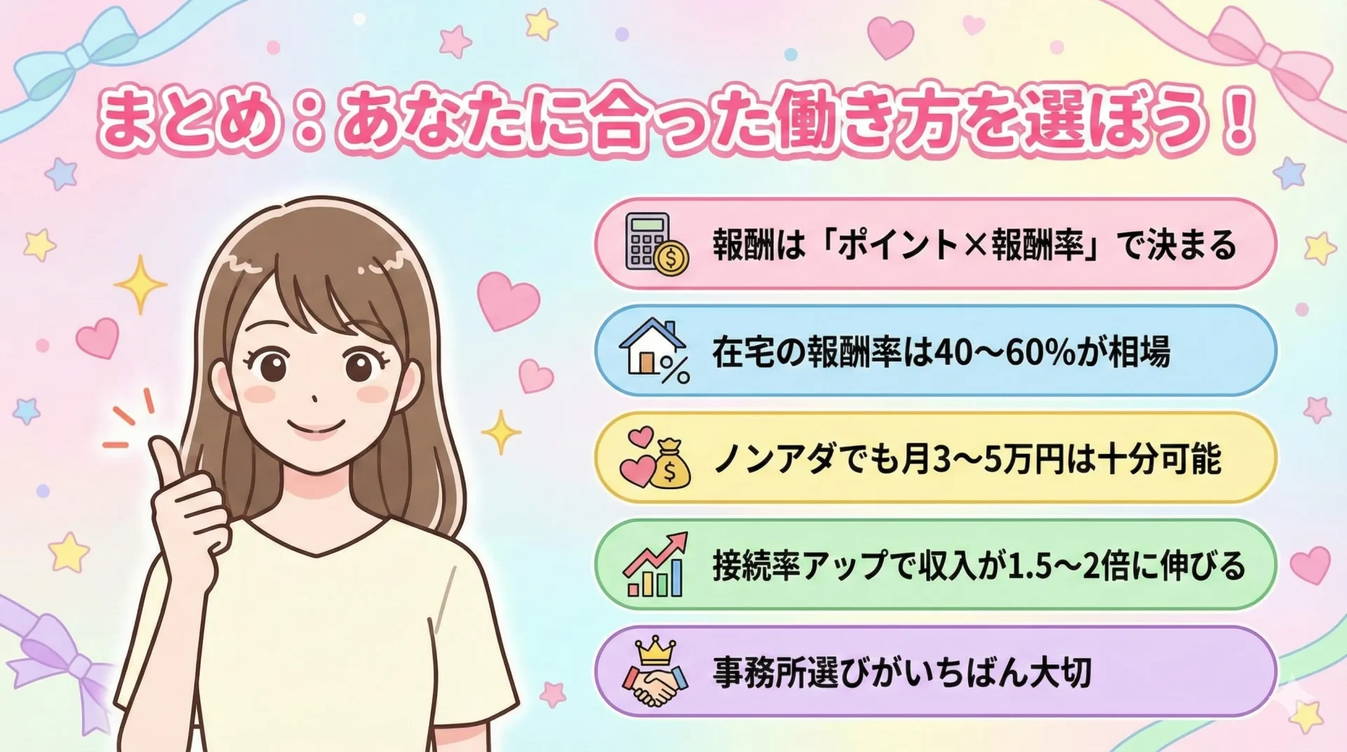 チャットレディまとめ：あなたに合った働き方を選ぶのがいちばん稼げる近道