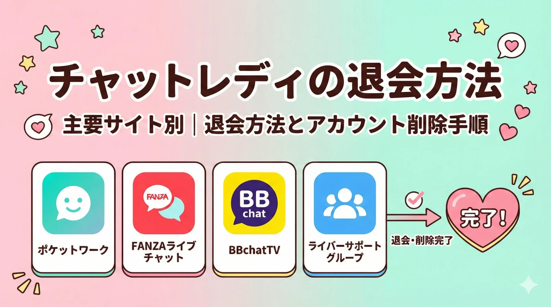 チャットレディの退会方法