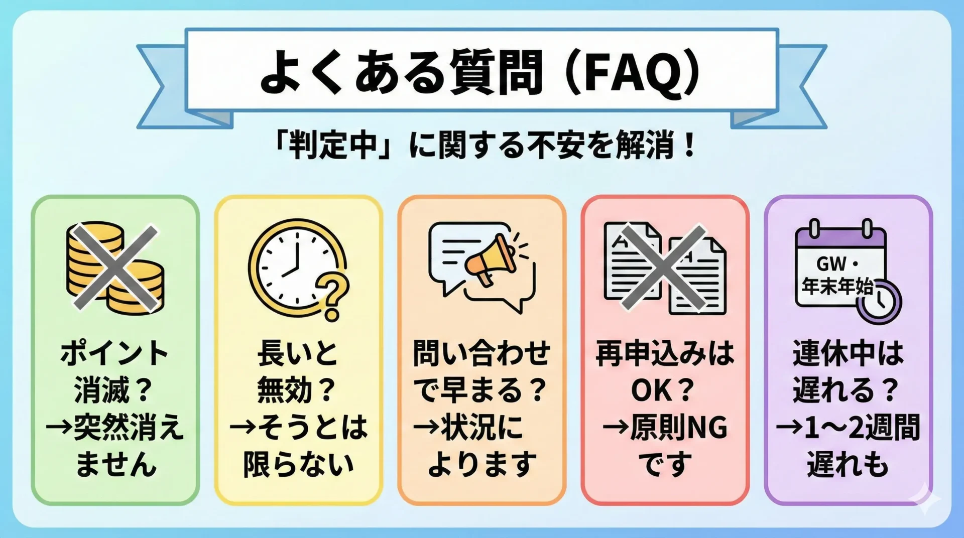 ハピタス判定中よくある質問(FAQ)