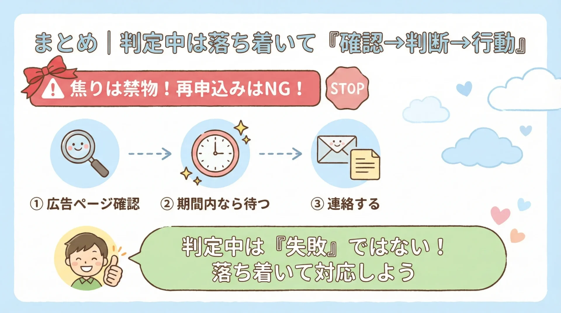 ハピタス判定中まとめ|判定中は落ち着いて「確認→判断→行動」で対応しよう