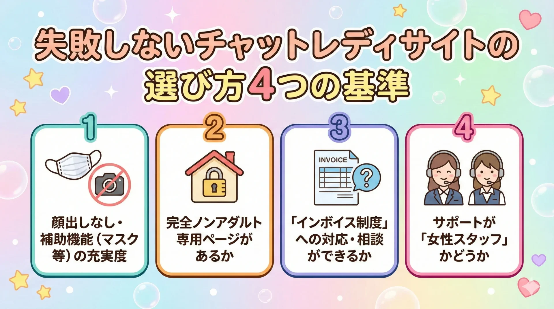 失敗しないチャットレディサイトの選び方4つの基準