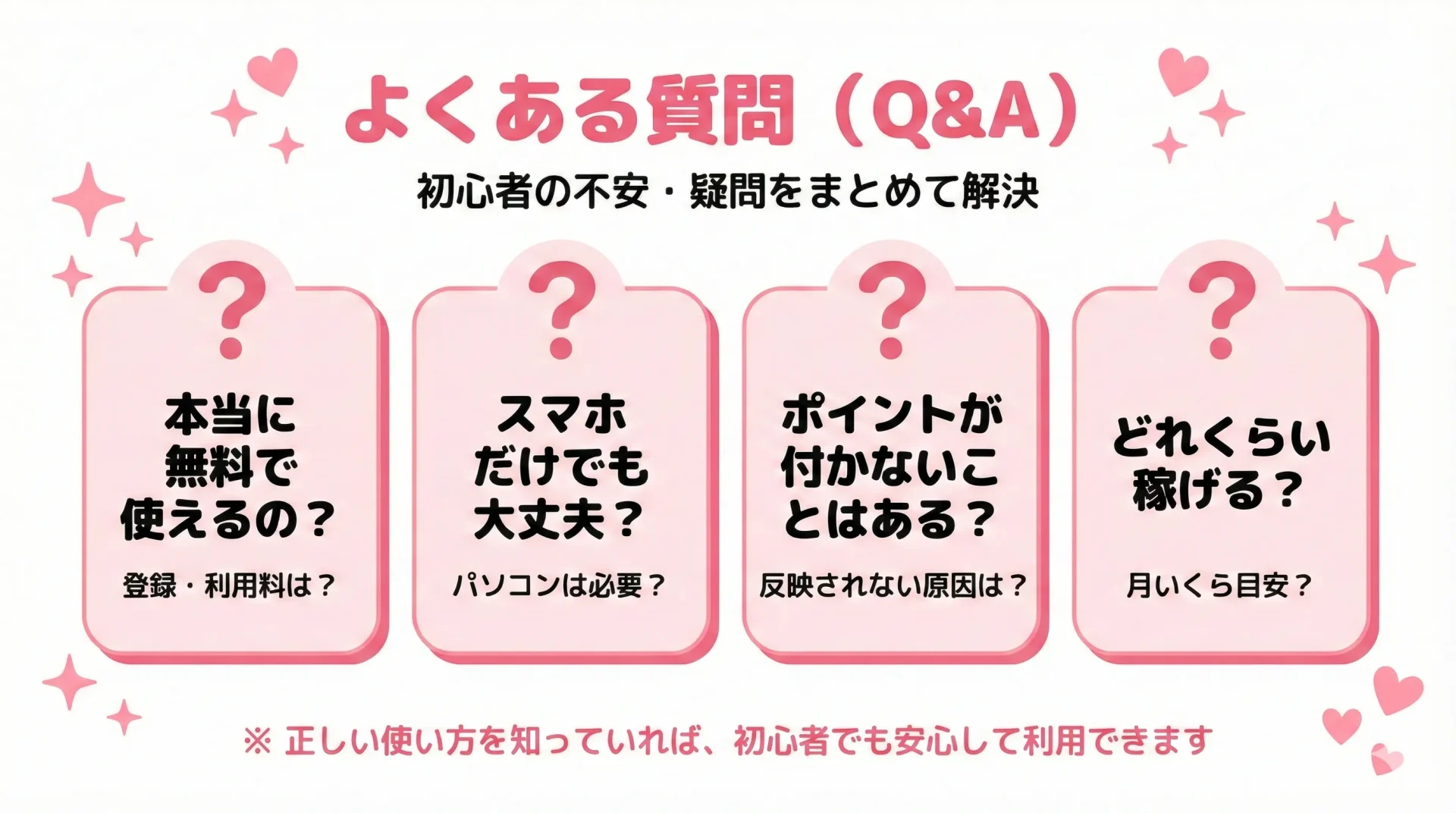 ポイントサイトのよくある質問Q&A｜初心者の疑問と不安を解消 