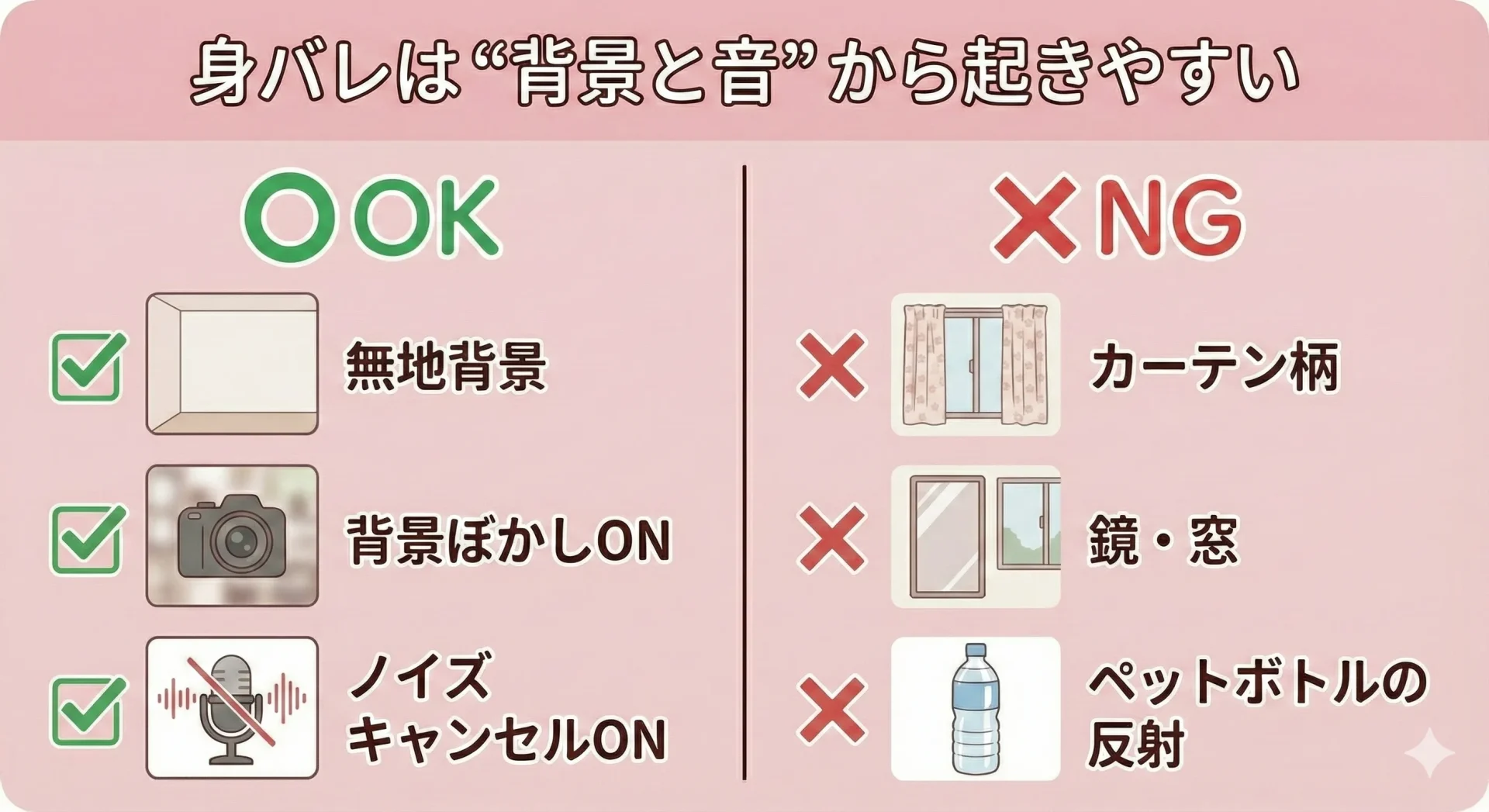 背景・生活音・映り込みを完全に遮断する方法