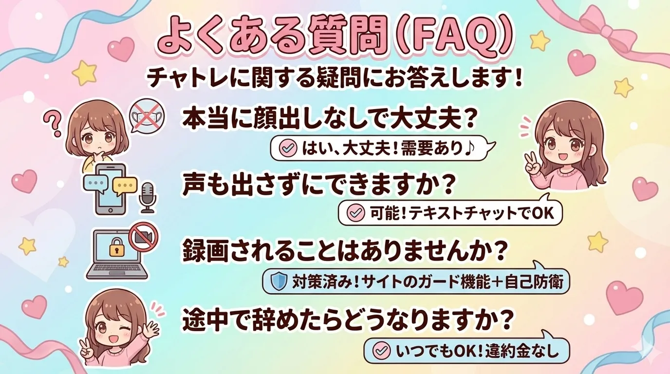 チャットレディのよくある不安を解消するQ&A