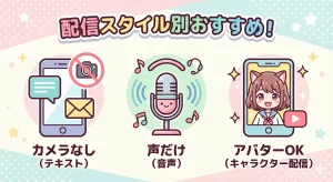 カメラなし・声だけ・アバター配信対応のチャットレディ