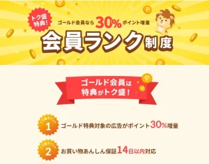 ハピタス ゴールド会員特典