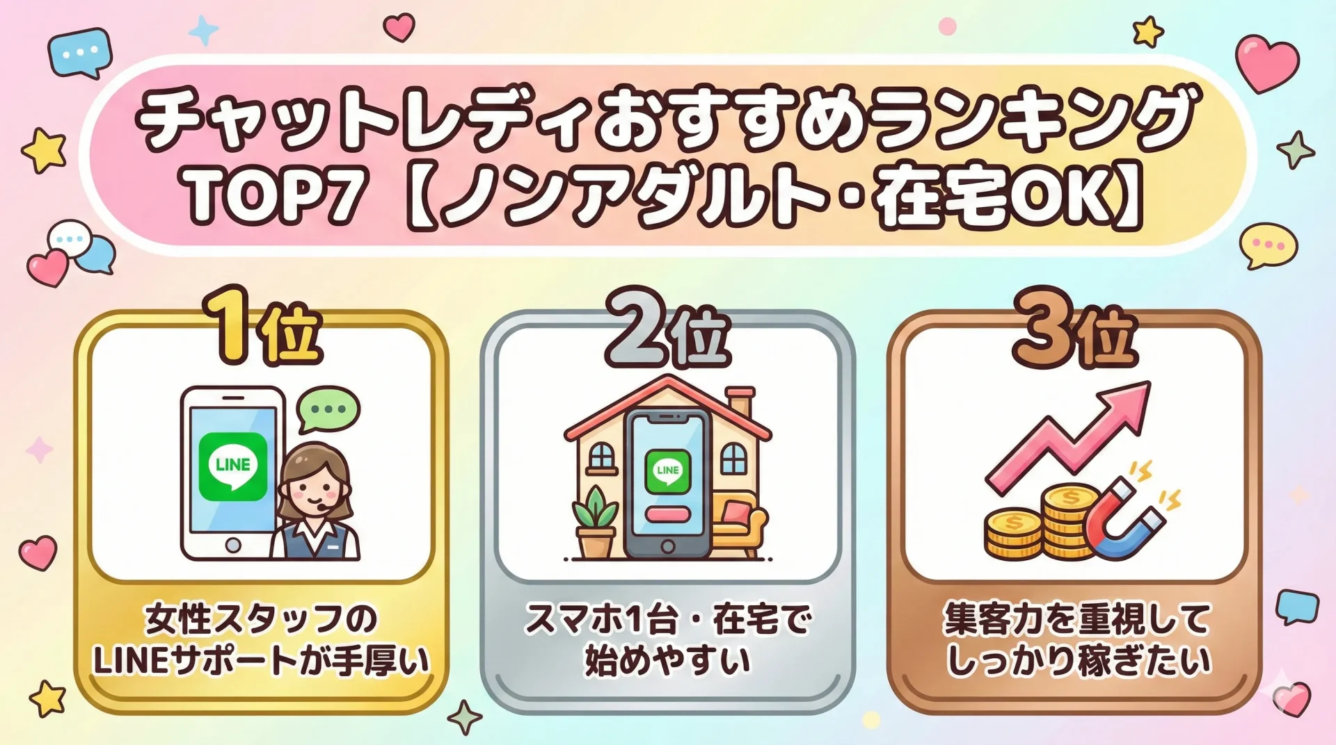 チャットレディおすすめランキングTOP7【ノンアダルト・在宅OK】