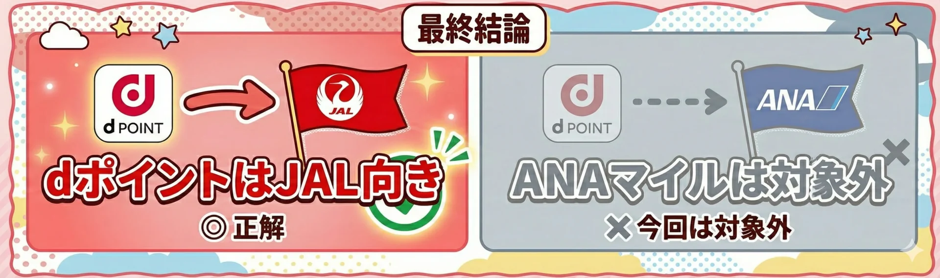 dポイントをマイルに使うならJALマイル向きという最終結論