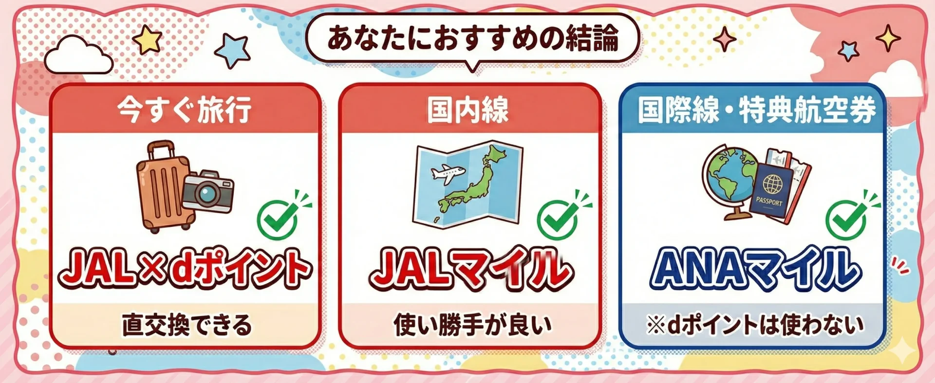 目的別にANA派とJAL派を判断するおすすめ早見表