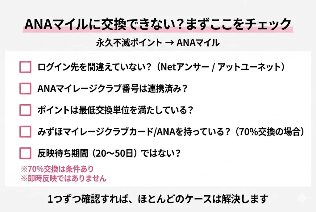 永久不滅ポイントからANAマイルに交換できない原因チェックリスト
