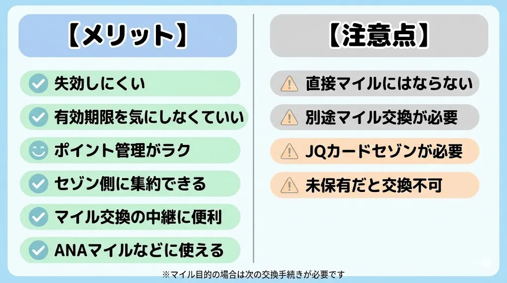 永久不滅ポイントに交換するメリットと注意点を比較した図