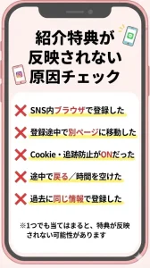 反映されない原因チェックリスト