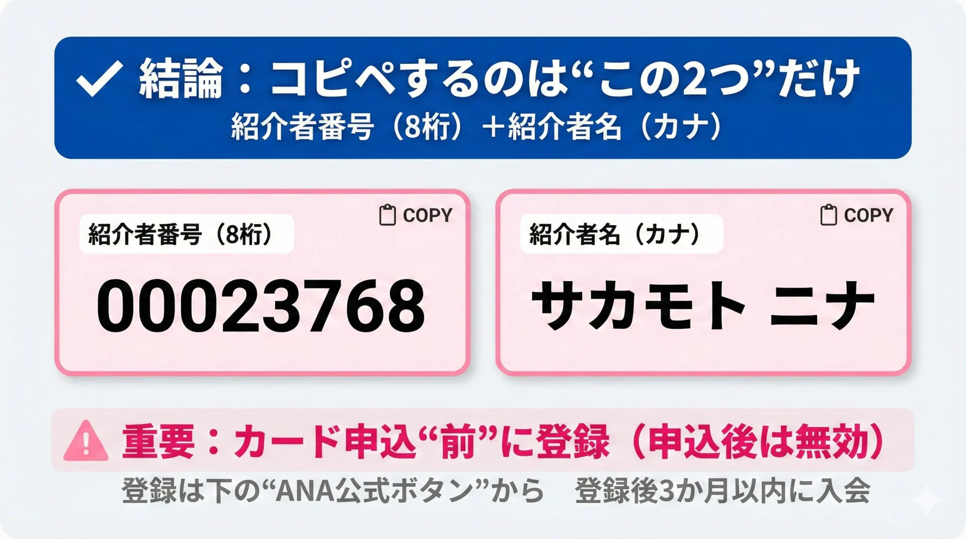 ANAマイ友プログラムの結論:紹介者番号00023768と紹介者名サカモトニナをコピペして申込前に登録